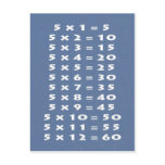 #5 Times Table Collectible Postcard