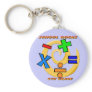 5th Grade Rocks - Math Symbols