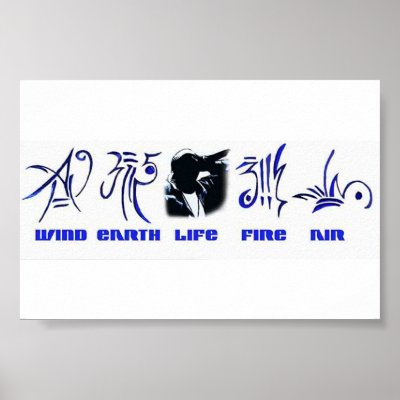 5th Lmnt Productions Hiphop Elements Posters by shawnd5th