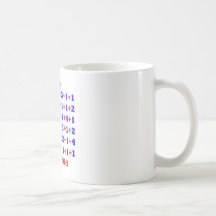 65 Years old! Coffee Mugs