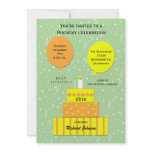 65th Birthday Party Invitation -- Fun 65th Cake