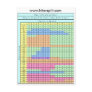 6 Deck Stand Soft 17 Blackjack Strategy Chart Post Cards