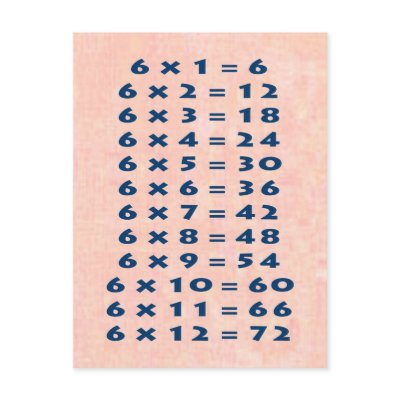 #6 Times Table Collectable Postcard by Photo_mall