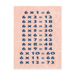 #6 Times Table Collectable Postcard