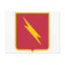 73 Field Artillery Regiment Post Cards