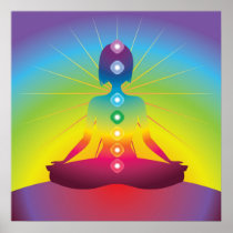 7 Chacra's / Chakra's Poster