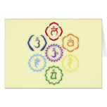 7 Chakras in a Circle