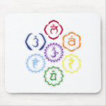 7 Chakras in a Circle
