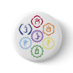 7 Chakras in a Circle