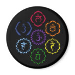 7 Chakras in a Circle