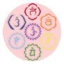 7 Chakras in a Circle