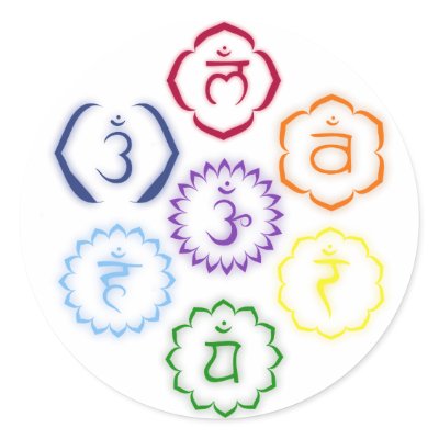 7 Chakras in a Circle by livingzen