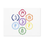 7 Chakras in a Circle