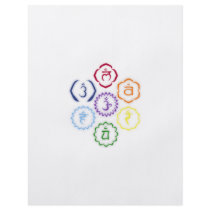 7 Chakras in a Circle