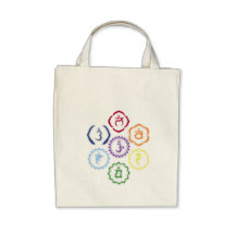 7 Chakras in a Circle Tote Bag