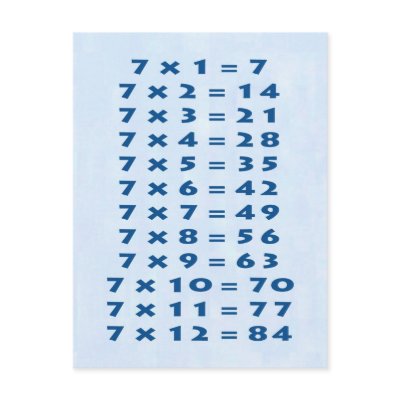 #7 Times Table Collectable Postcard by Photo_mall