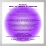 7th Chakra Poster - Your background colours