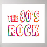80s Rock posters