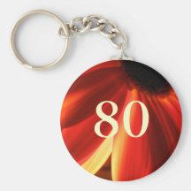 80th Birthday Keychain