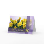 80th Birthday Wishes Birthday Card