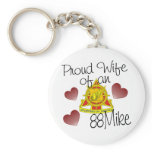 88m Spearhead Pride keychains