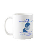 8,570 Earmarks Mugs