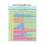 8 Deck Hit Soft 17 Blackjack Strategy Chart Post Card