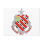 8 Field Artillery Regiment Post Cards