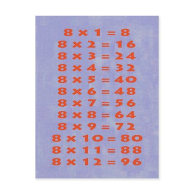 #8 Times Table Collectable Postcard by Photo_mall