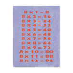 #8 Times Table Collectable Postcard