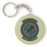 8th SOS Keychain