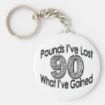90 Pounds Lost Keychain
