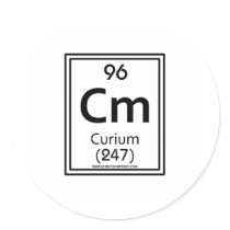 96 Curium stickers