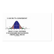 99.7% Confident Within 3 Standard Deviations