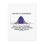 99.7% Confident Within 3 Standard Deviations Mean