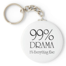 99% Drama