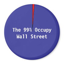 99% Occupy Wall Street Magnet