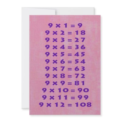 #9 Times Table Collectable Card by Photo_mall