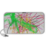 A 5 year olds artwork on doodle speaker