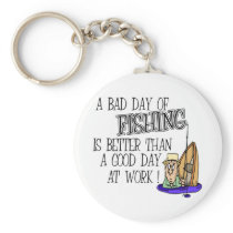 A bad Day Of Fishing...