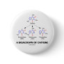 A Breakdown Of Caffeine (Caffeine Metabolites) Pins