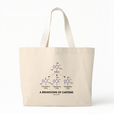 A Breakdown Of Caffeine (Chemical Molecules) Canvas Bag by wordsunwords