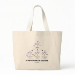 A Breakdown Of Caffeine (Chemical Molecules) bags