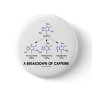 A Breakdown Of Caffeine (Chemical Molecules)