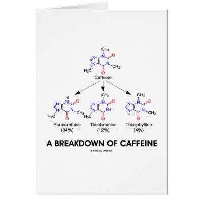 A Breakdown Of Caffeine (Chemical Molecules) by wordsunwords