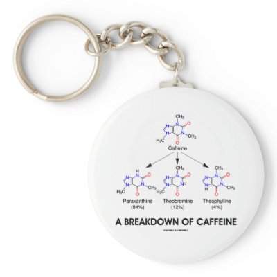 A Breakdown Of Caffeine (Chemical Molecules) by wordsunwords