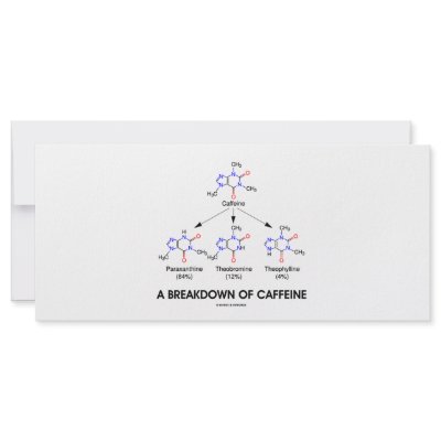A Breakdown Of Caffeine (Chemical Molecules) by wordsunwords