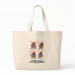 A Closer Look At Blue Baby Syndrome (Heart) Bags