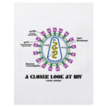 A Closer Look At HIV (Viron Virology) flyers