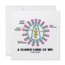 A Closer Look At HIV (Viron Virology)